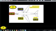 aircraft weighing, weighing aircraft, aircraft scale rental, large jet weighing, aircraft scales, large jet aircraft scales, large jet weighing, weighing a large jet, weighing an A320, weighing equipment for airbus a320, airbus a320 weighing, rental scales, rental aircraft scales, leasing aircraft weighing equipment, intercomp aircraft scales, intercomp aircraft weighing equipment, vishay weighing equipment, vishay jet weigh aircraft scale, vishay road runner, vishay aircraft scale repairs, vishay aircraft scale calibration, vishay aircraft scale conversion, intercomp scale repairs, intercomp aircraft scale conversions, wireless aircraft scales